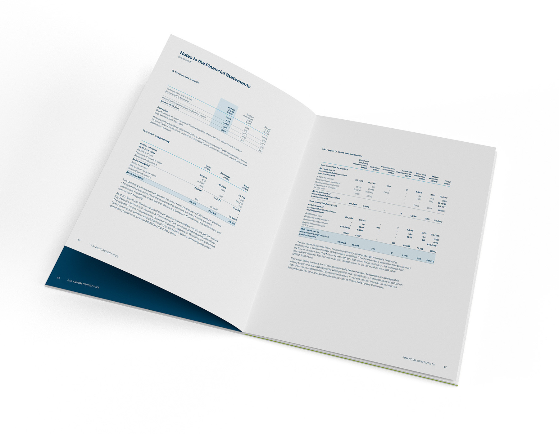 GHL_DS_finance